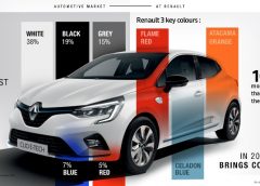 Al via la campagna Suzuki Service Tasso Zero - image Story-Renault-colours-the-world-240x172 on https://motori.net