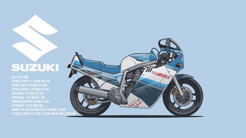 GSX-R 30th Anniversary, su Facebook Suzuki celebra la storia - image 001324-000022432-500x280 on https://moto.motori.net